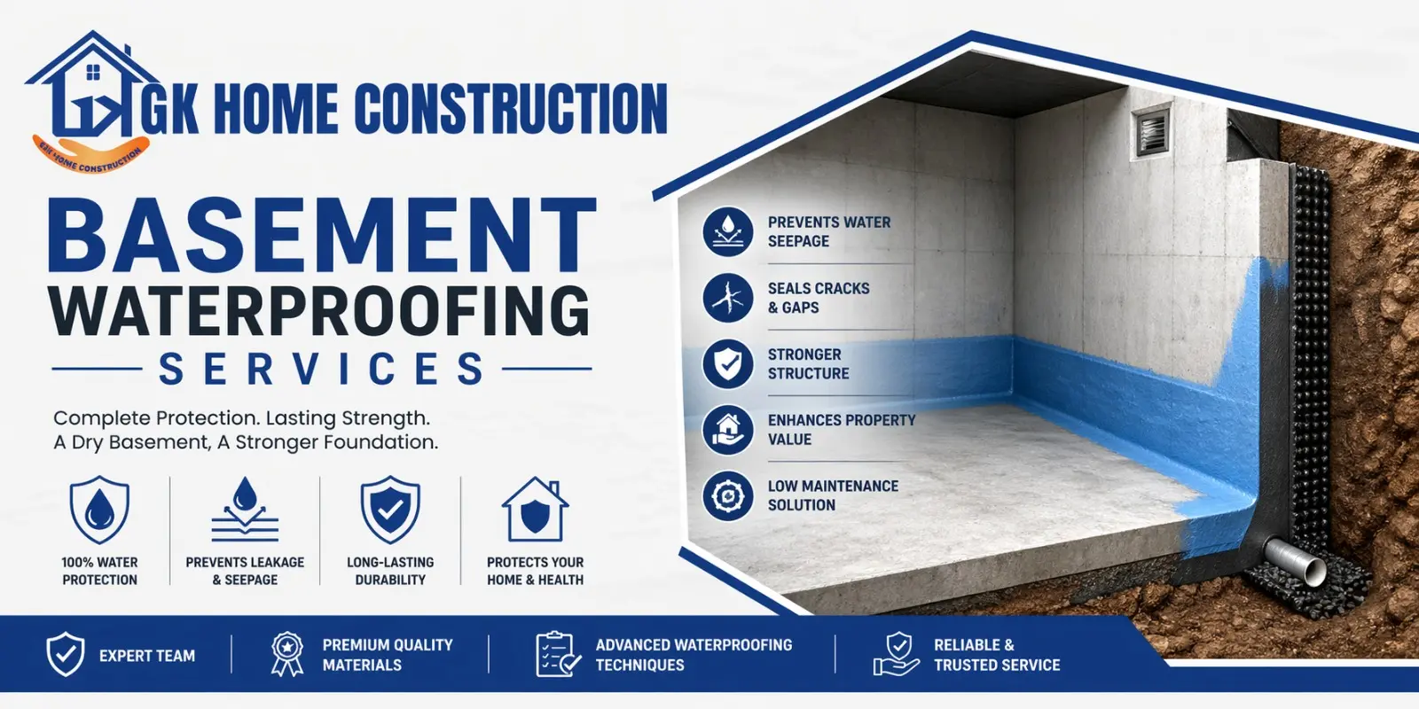 Basement water proofing services in GK Home Construction